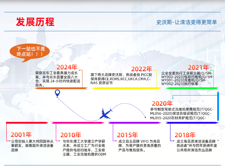 史沃斯VR50无人驾驶洗地机