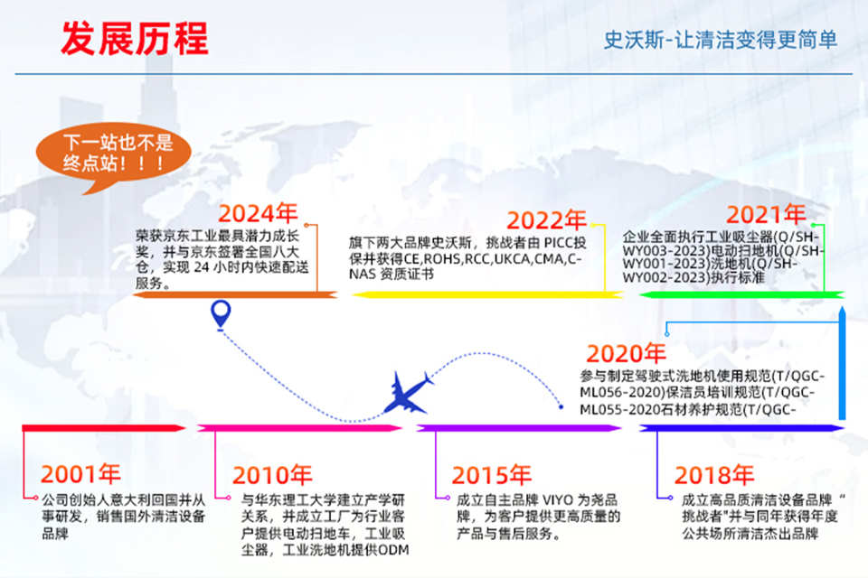 史沃斯C307尘推车
